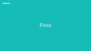 Pivot
 