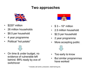 Two approaches



• $220* million                                              • $ 3 – 10* million
• 26 million households                                      • 2.5 million household
• $8.5 per household                                         • $2.5 per household
• 4 year programme                                           • 2 year programme
• Political “hot potato”                                     • More accepting public



• On time & under budget, no                                 • Too early to know
  evidence of vulnerable left
                                                             • But similar programmes
  behind. 99% ready by eve of
                                                               have worked
  switchover
                      * Includes call centre, production, retail training etc.
 