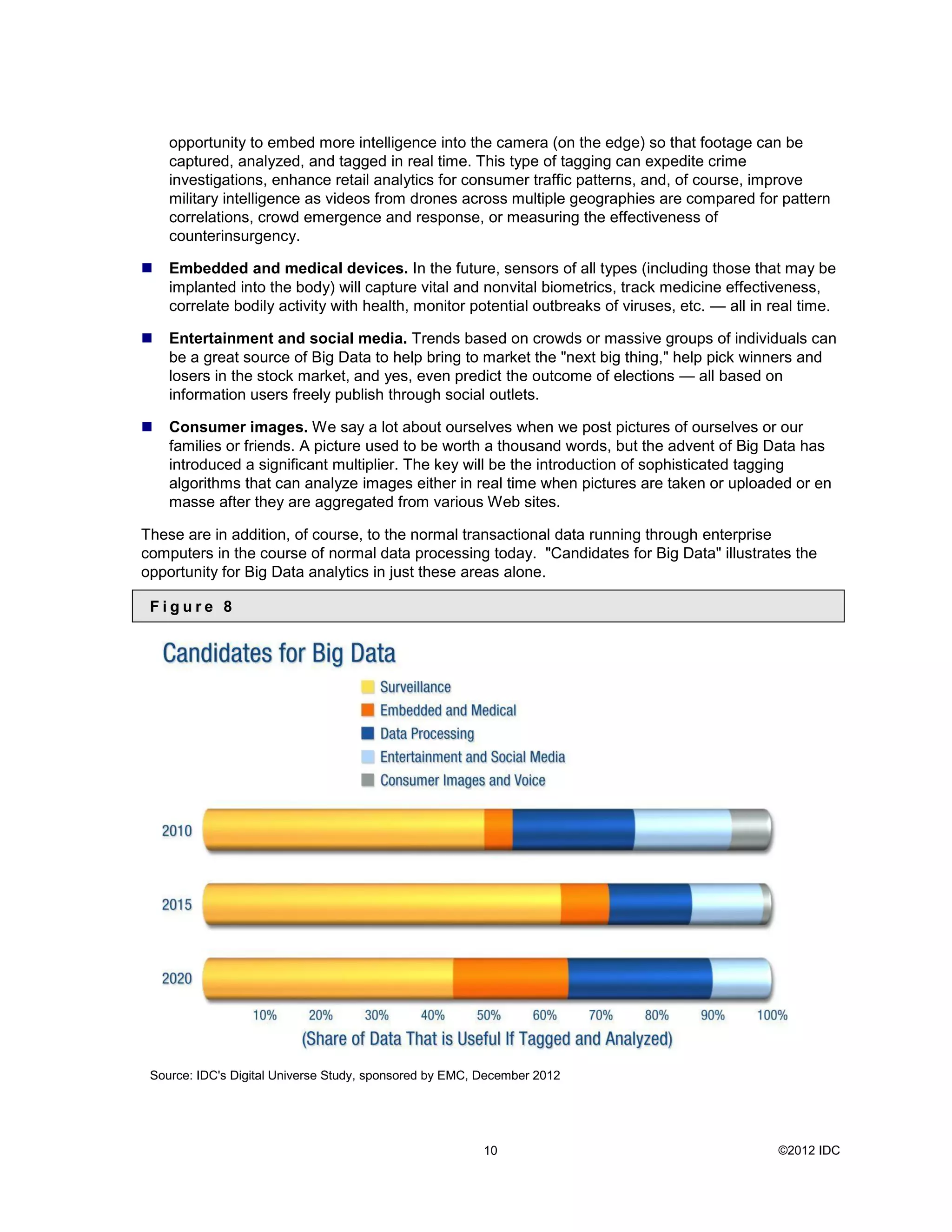 opportunity to embed more intelligence into the camera (on the edge) so that footage can be
    captured, analyzed, and tagged in real time. This type of tagging can expedite crime
    investigations, enhance retail analytics for consumer traffic patterns, and, of course, improve
    military intelligence as videos from drones across multiple geographies are compared for pattern
    correlations, crowd emergence and response, or measuring the effectiveness of
    counterinsurgency.

   Embedded and medical devices. In the future, sensors of all types (including those that may be
    implanted into the body) will capture vital and nonvital biometrics, track medicine effectiveness,
    correlate bodily activity with health, monitor potential outbreaks of viruses, etc. — all in real time.

   Entertainment and social media. Trends based on crowds or massive groups of individuals can
    be a great source of Big Data to help bring to market the &quot;next big thing,&quot; help pick winners and
    losers in the stock market, and yes, even predict the outcome of elections — all based on
    information users freely publish through social outlets.

   Consumer images. We say a lot about ourselves when we post pictures of ourselves or our
    families or friends. A picture used to be worth a thousand words, but the advent of Big Data has
    introduced a significant multiplier. The key will be the introduction of sophisticated tagging
    algorithms that can analyze images either in real time when pictures are taken or uploaded or en
    masse after they are aggregated from various Web sites.

These are in addition, of course, to the normal transactional data running through enterprise
computers in the course of normal data processing today. &quot;Candidates for Big Data&quot; illustrates the
opportunity for Big Data analytics in just these areas alone.

 Figure 8




 Source: IDC&#x27;s Digital Universe Study, sponsored by EMC, December 2012




                                                         10                                       ©2012 IDC
 