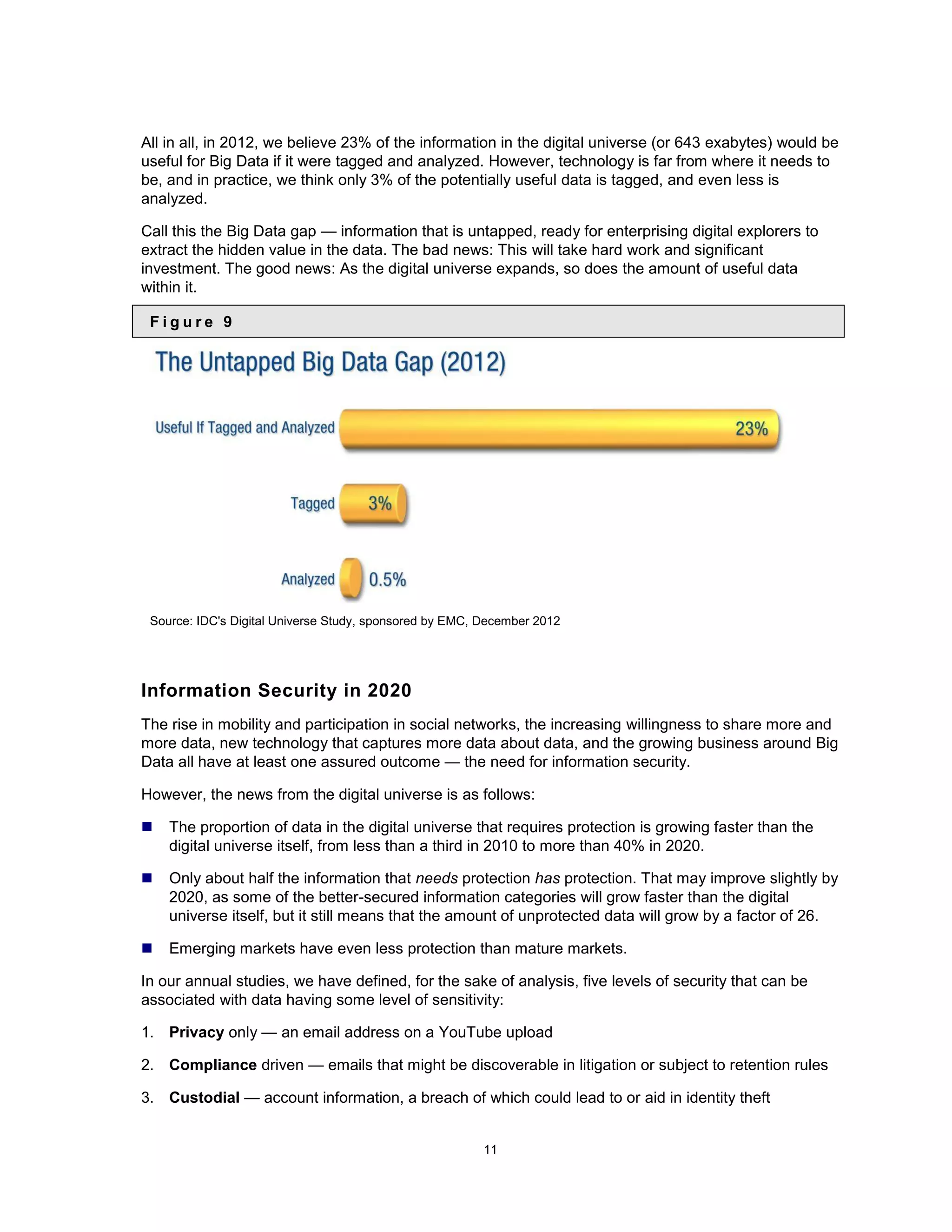All in all, in 2012, we believe 23% of the information in the digital universe (or 643 exabytes) would be
useful for Big Data if it were tagged and analyzed. However, technology is far from where it needs to
be, and in practice, we think only 3% of the potentially useful data is tagged, and even less is
analyzed.

Call this the Big Data gap — information that is untapped, ready for enterprising digital explorers to
extract the hidden value in the data. The bad news: This will take hard work and significant
investment. The good news: As the digital universe expands, so does the amount of useful data
within it.

 Figure 9




 Source: IDC&#x27;s Digital Universe Study, sponsored by EMC, December 2012




Information Security in 2020
The rise in mobility and participation in social networks, the increasing willingness to share more and
more data, new technology that captures more data about data, and the growing business around Big
Data all have at least one assured outcome — the need for information security.

However, the news from the digital universe is as follows:

   The proportion of data in the digital universe that requires protection is growing faster than the
    digital universe itself, from less than a third in 2010 to more than 40% in 2020.

   Only about half the information that needs protection has protection. That may improve slightly by
    2020, as some of the better-secured information categories will grow faster than the digital
    universe itself, but it still means that the amount of unprotected data will grow by a factor of 26.

   Emerging markets have even less protection than mature markets.

In our annual studies, we have defined, for the sake of analysis, five levels of security that can be
associated with data having some level of sensitivity:

1. Privacy only — an email address on a YouTube upload

2. Compliance driven — emails that might be discoverable in litigation or subject to retention rules

3. Custodial — account information, a breach of which could lead to or aid in identity theft


                                                         11
 