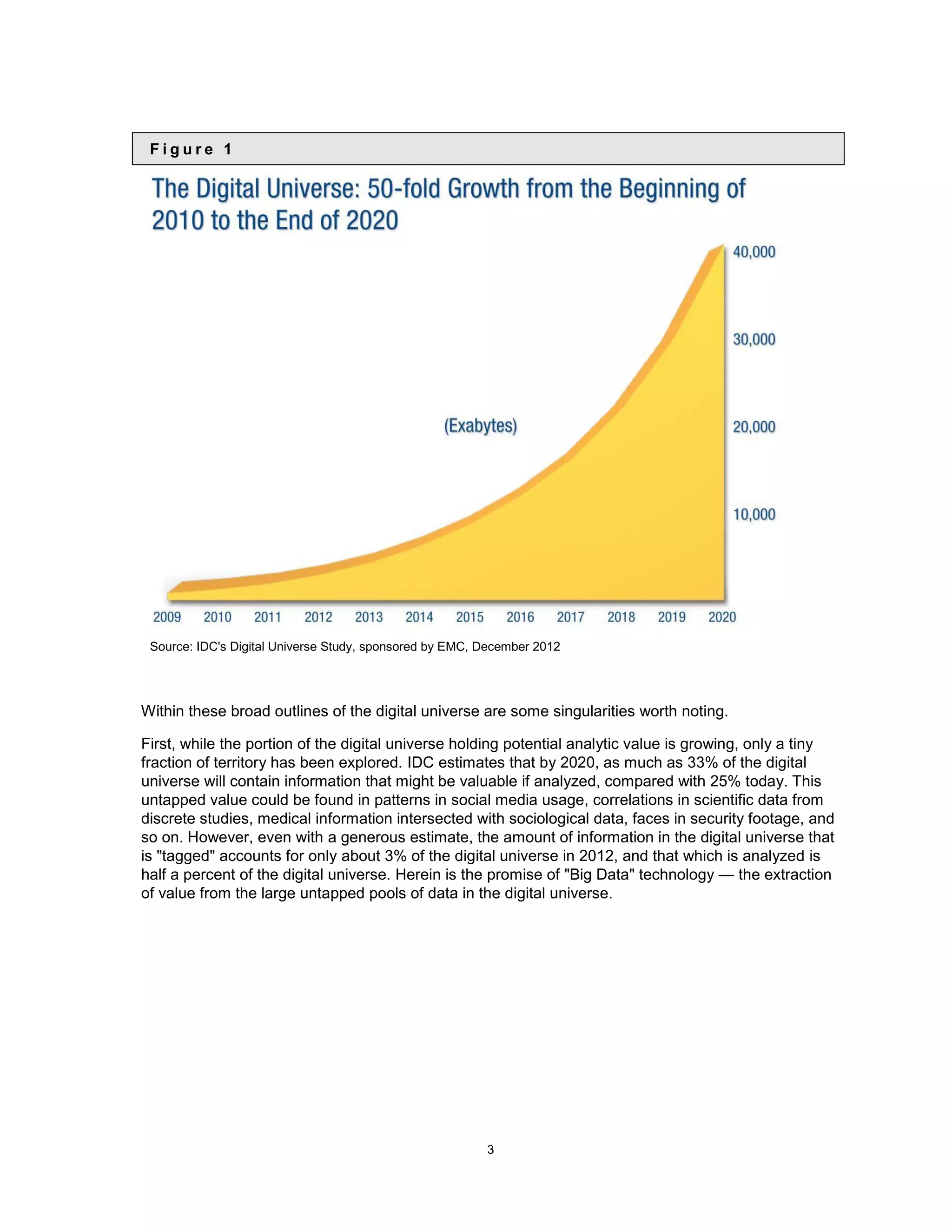 Figure 1




 Source: IDC&#x27;s Digital Universe Study, sponsored by EMC, December 2012




Within these broad outlines of the digital universe are some singularities worth noting.

First, while the portion of the digital universe holding potential analytic value is growing, only a tiny
fraction of territory has been explored. IDC estimates that by 2020, as much as 33% of the digital
universe will contain information that might be valuable if analyzed, compared with 25% today. This
untapped value could be found in patterns in social media usage, correlations in scientific data from
discrete studies, medical information intersected with sociological data, faces in security footage, and
so on. However, even with a generous estimate, the amount of information in the digital universe that
is &quot;tagged&quot; accounts for only about 3% of the digital universe in 2012, and that which is analyzed is
half a percent of the digital universe. Herein is the promise of &quot;Big Data&quot; technology — the extraction
of value from the large untapped pools of data in the digital universe.




                                                         3
 