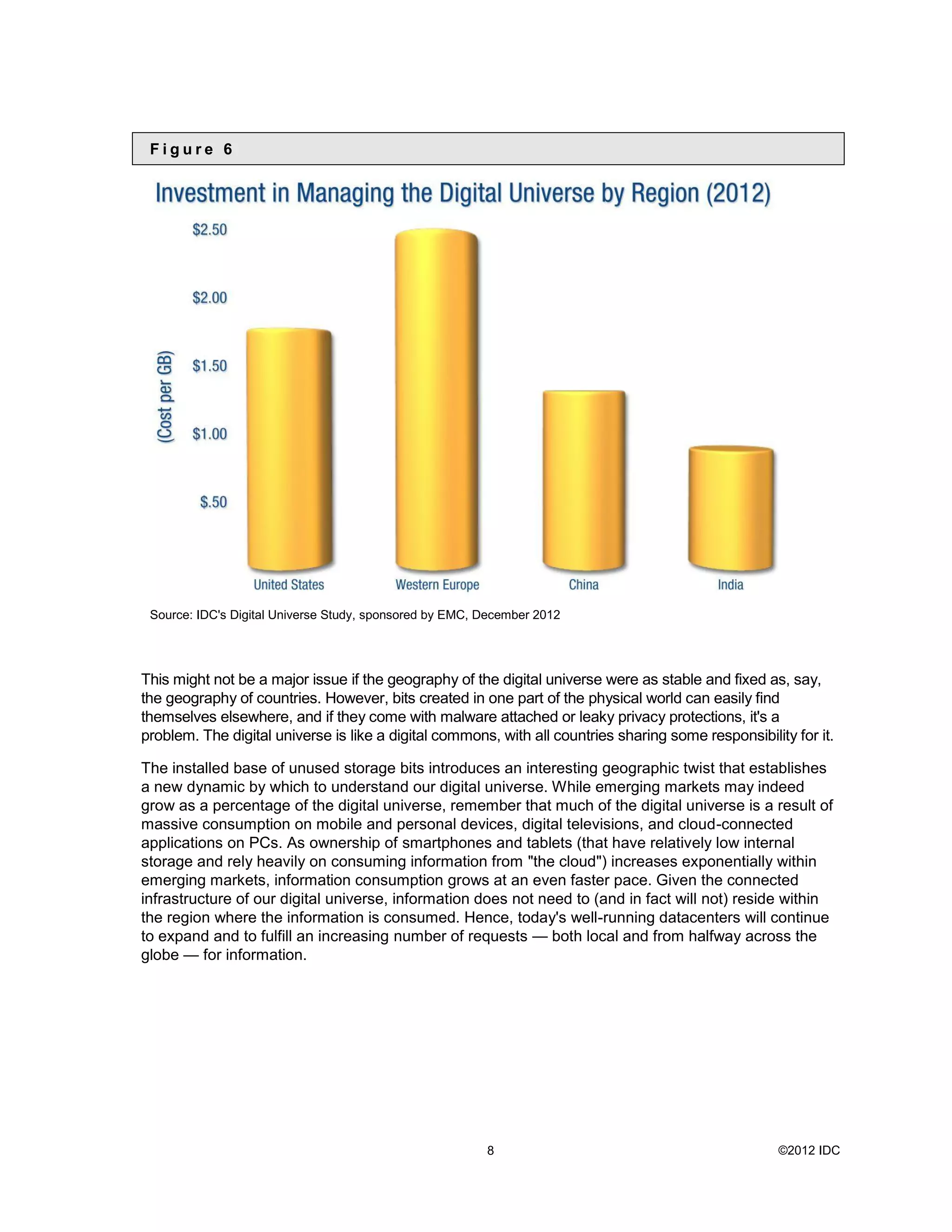 Figure 6




 Source: IDC&#x27;s Digital Universe Study, sponsored by EMC, December 2012




This might not be a major issue if the geography of the digital universe were as stable and fixed as, say,
the geography of countries. However, bits created in one part of the physical world can easily find
themselves elsewhere, and if they come with malware attached or leaky privacy protections, it&#x27;s a
problem. The digital universe is like a digital commons, with all countries sharing some responsibility for it.

The installed base of unused storage bits introduces an interesting geographic twist that establishes
a new dynamic by which to understand our digital universe. While emerging markets may indeed
grow as a percentage of the digital universe, remember that much of the digital universe is a result of
massive consumption on mobile and personal devices, digital televisions, and cloud-connected
applications on PCs. As ownership of smartphones and tablets (that have relatively low internal
storage and rely heavily on consuming information from &quot;the cloud&quot;) increases exponentially within
emerging markets, information consumption grows at an even faster pace. Given the connected
infrastructure of our digital universe, information does not need to (and in fact will not) reside within
the region where the information is consumed. Hence, today&#x27;s well-running datacenters will continue
to expand and to fulfill an increasing number of requests — both local and from halfway across the
globe — for information.




                                                         8                                            ©2012 IDC
 