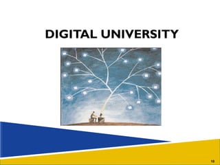 DIGITAL UNIVERSITY 