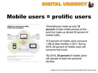Mobile users = prolific users
             *Smartphones make up only 12
             percent of total mobile phones at this
             point but make up almost 82 percent of
             mobile traffic.

             *0.5 percent of mobile users consume
             1 GB of data monthly in 2011. But by
             2016, 60 percent of mobile users will
             consume that much.

             *By 2016, 25 percent of mobile users
             will operate at least two personal
             devices.


                 Source: Cisco Visual Networking Index Global Mobile Data Traffic Forecast
 