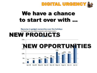 We have a chance
  to start over with …

NEW
 