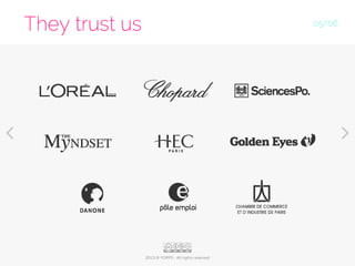 Digital utility by Yopps