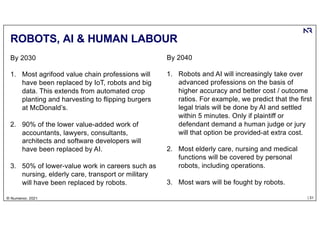 | 31
© Numenor, 2021
ROBOTS, AI & HUMAN LABOUR
By 2030
1. Most agrifood value chain professions will
have been replaced by IoT, robots and big
data. This extends from automated crop
planting and harvesting to flipping burgers
at McDonald’s.
2. 90% of the lower value-added work of
accountants, lawyers, consultants,
architects and software developers will
have been replaced by AI.
3. 50% of lower-value work in careers such as
nursing, elderly care, transport or military
will have been replaced by robots.
By 2040
1. Robots and AI will increasingly take over
advanced professions on the basis of
higher accuracy and better cost / outcome
ratios. For example, we predict that the first
legal trials will be done by AI and settled
within 5 minutes. Only if plaintiff or
defendant demand a human judge or jury
will that option be provided-at extra cost.
2. Most elderly care, nursing and medical
functions will be covered by personal
robots, including operations.
3. Most wars will be fought by robots.
 