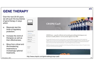 | 34
© Numenor, 2021
GENE THERAPY
Over the next 20-30 years,
we will push the boundaries
of gene therapy in ways
which:
a. Massively test the
limits of regulatory
protection;
b. Increase the remit of
therapies as well as
their effectiveness;
c. Move from critical and
life-threatening
treatments to
increasingly optional
treatments.
http://www.crisprtx.com/gene-editing/crispr-cas9
 