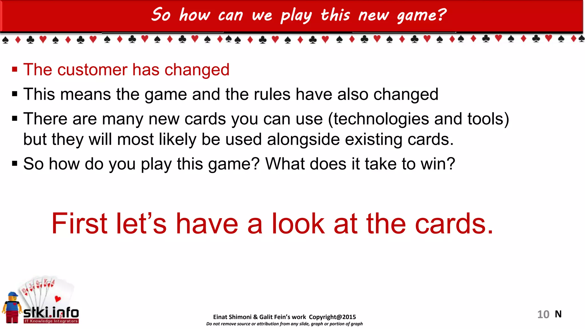 Einat Shimoni & Galit Fein’s work Copyright@2015
Do not remove source or attribution from any slide, graph or portion of graph
10
So how can we play this new game?
 The customer has changed
 This means the game and the rules have also changed
 There are many new cards you can use (technologies and tools)
but they will most likely be used alongside existing cards.
 So how do you play this game? What does it take to win?
First let’s have a look at the cards.
N
 