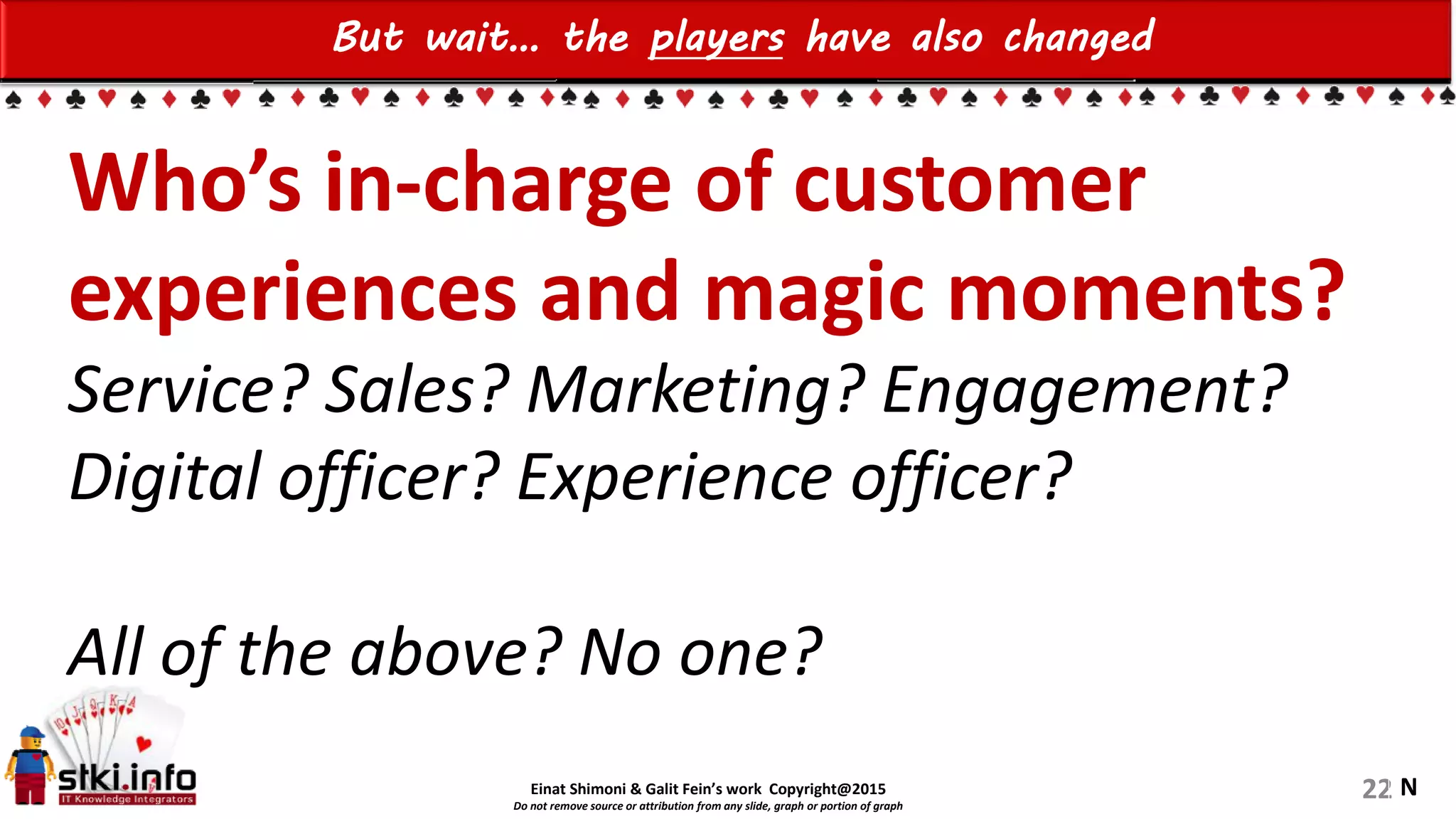 Einat Shimoni & Galit Fein’s work Copyright@2015
Do not remove source or attribution from any slide, graph or portion of graph
But wait… the players have also changed
22
Who’s in-charge of customer
experiences and magic moments?
Service? Sales? Marketing? Engagement?
Digital officer? Experience officer?
All of the above? No one?
N
 