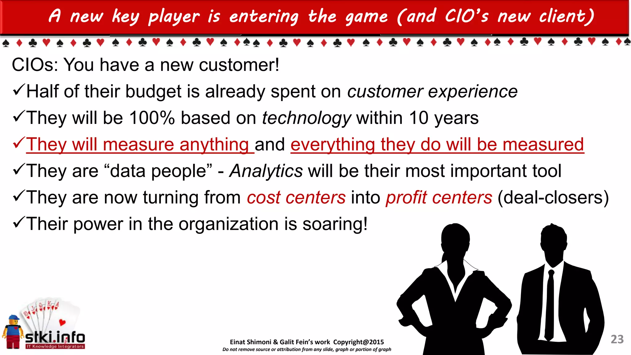 Einat Shimoni & Galit Fein’s work Copyright@2015
Do not remove source or attribution from any slide, graph or portion of graph
23
A new key player is entering the game (and CIO’s new client)
CIOs: You have a new customer!
Half of their budget is already spent on customer experience
They will be 100% based on technology within 10 years
They will measure anything and everything they do will be measured
They are “data people” - Analytics will be their most important tool
They are now turning from cost centers into profit centers (deal-closers)
Their power in the organization is soaring!
 