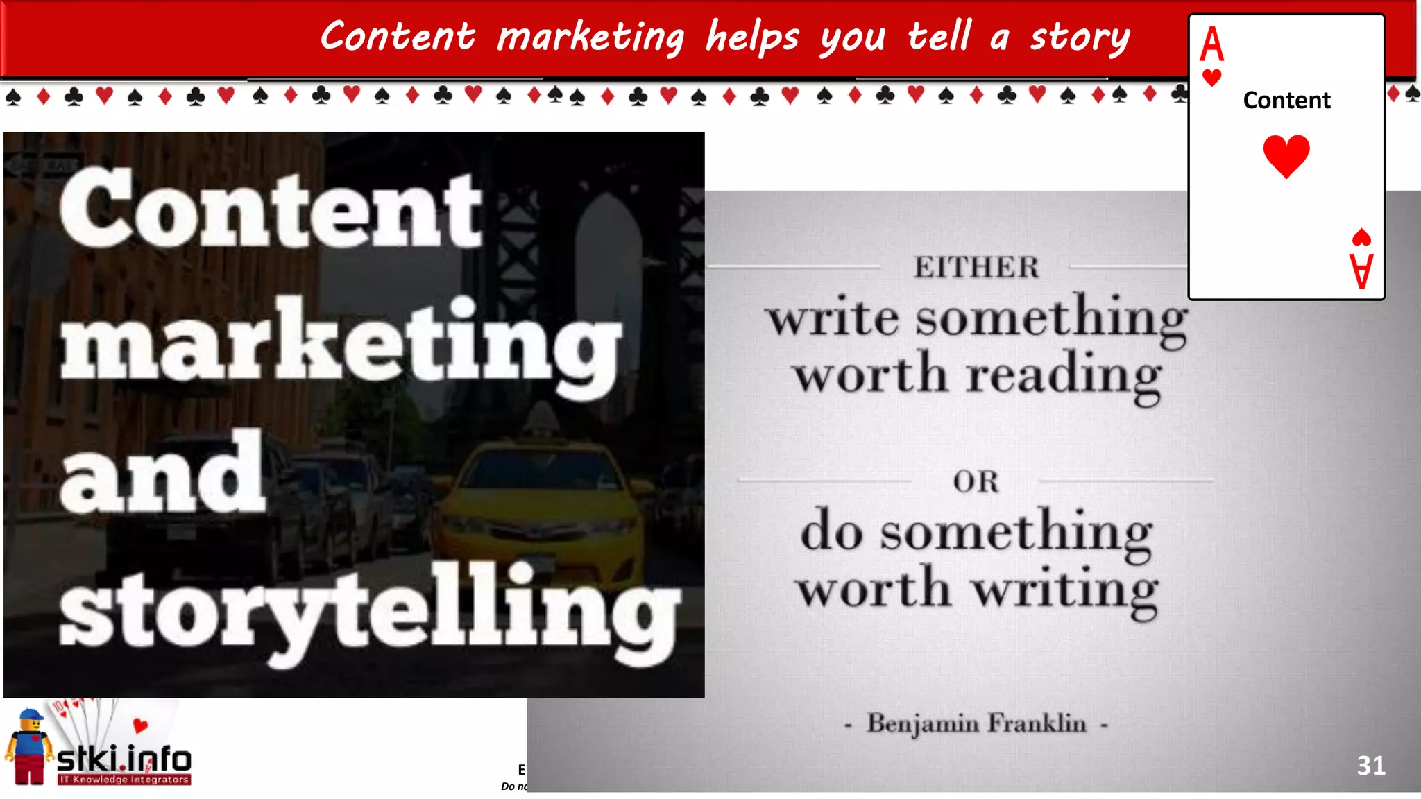 Einat Shimoni & Galit Fein’s work Copyright@2015
Do not remove source or attribution from any slide, graph or portion of graph
Content marketing helps you tell a story
2 main leaders in content promotion
Marketing
tools
31
Content
 