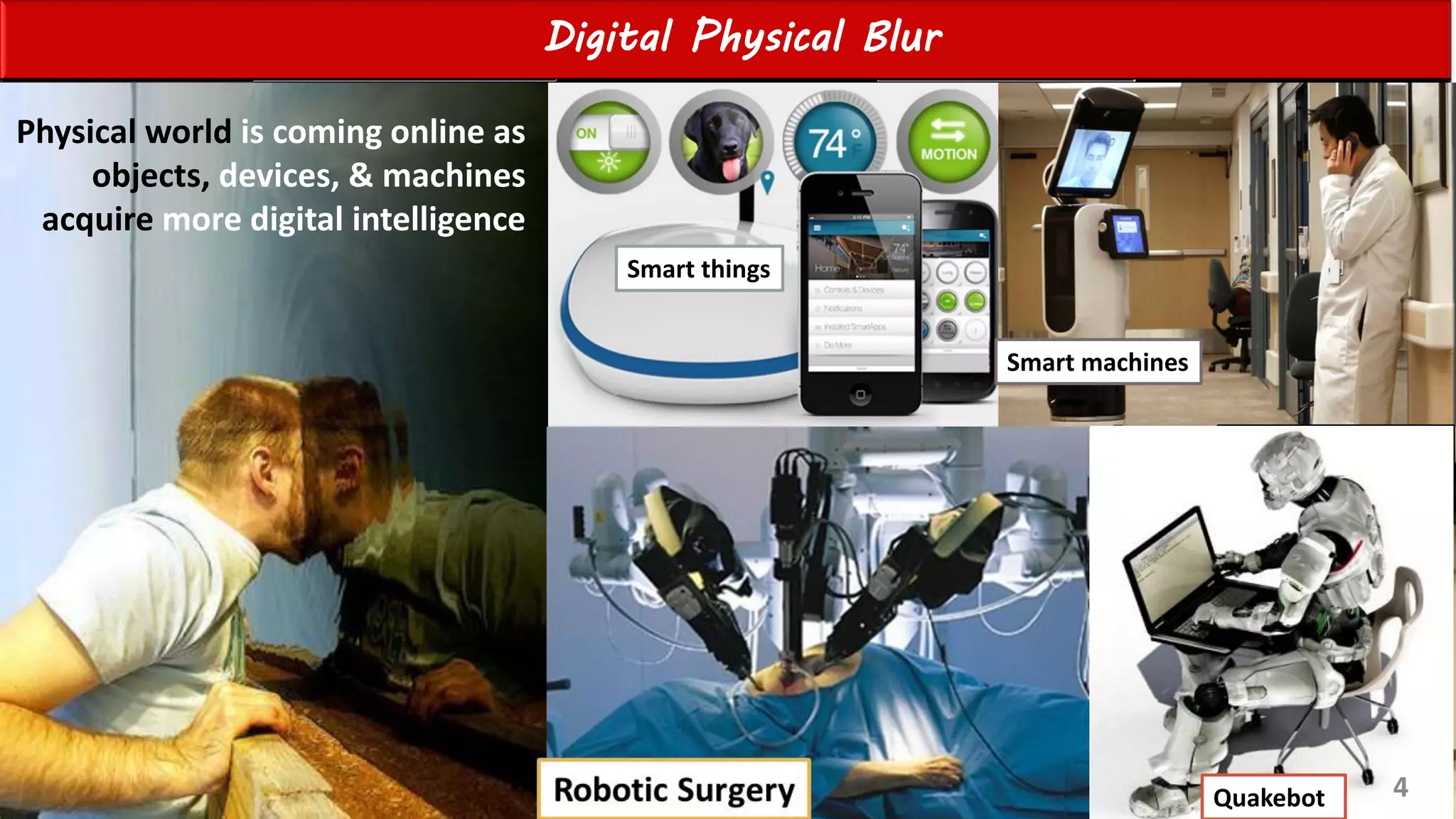 Einat Shimoni & Galit Fein’s work Copyright@2015
Do not remove source or attribution from any slide, graph or portion of graph
Digital Physical Blur
Smart things
Smart machines
Connected screens
Quakebot
Physical world is coming online as
objects, devices, & machines
acquire more digital intelligence
4
 