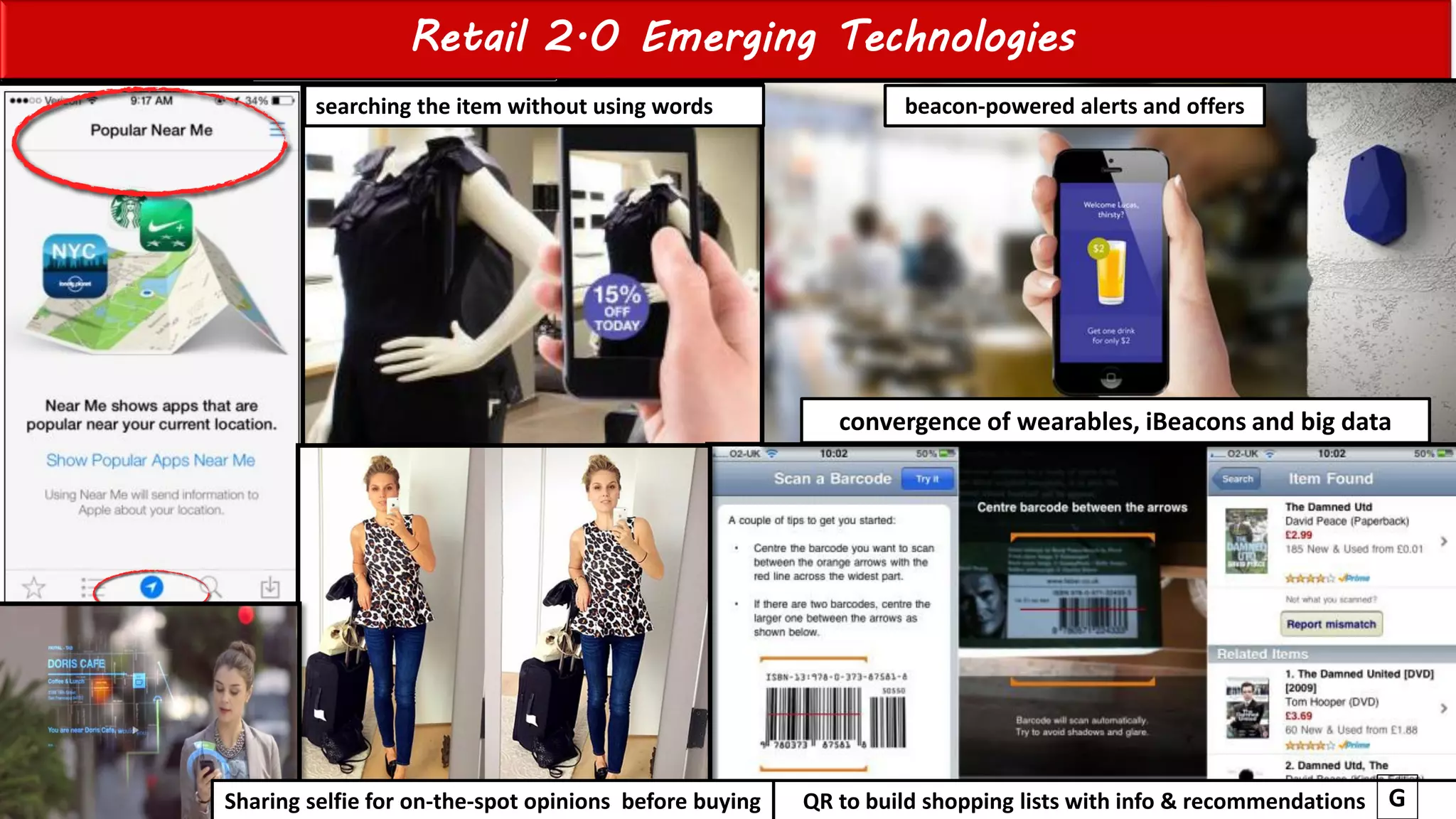 Einat Shimoni & Galit Fein’s work Copyright@2015
Do not remove source or attribution from any slide, graph or portion of graph
Retail 2.0 Emerging Technologies
43
searching the item without using words beacon-powered alerts and offers
QR to build shopping lists with info & recommendationsSharing selfie for on-the-spot opinions before buying G
convergence of wearables, iBeacons and big data
 