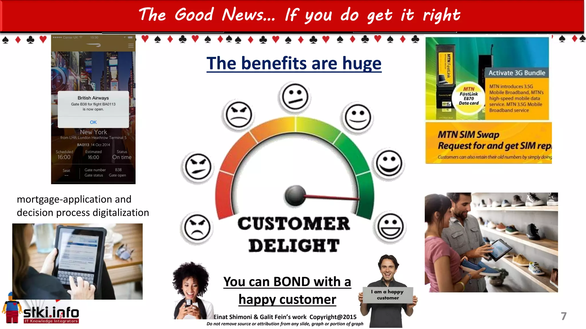 Einat Shimoni & Galit Fein’s work Copyright@2015
Do not remove source or attribution from any slide, graph or portion of graph
The Good News… If you do get it right
7
mortgage-application and
decision process digitalization
You can BOND with a
happy customer
The benefits are huge
 
