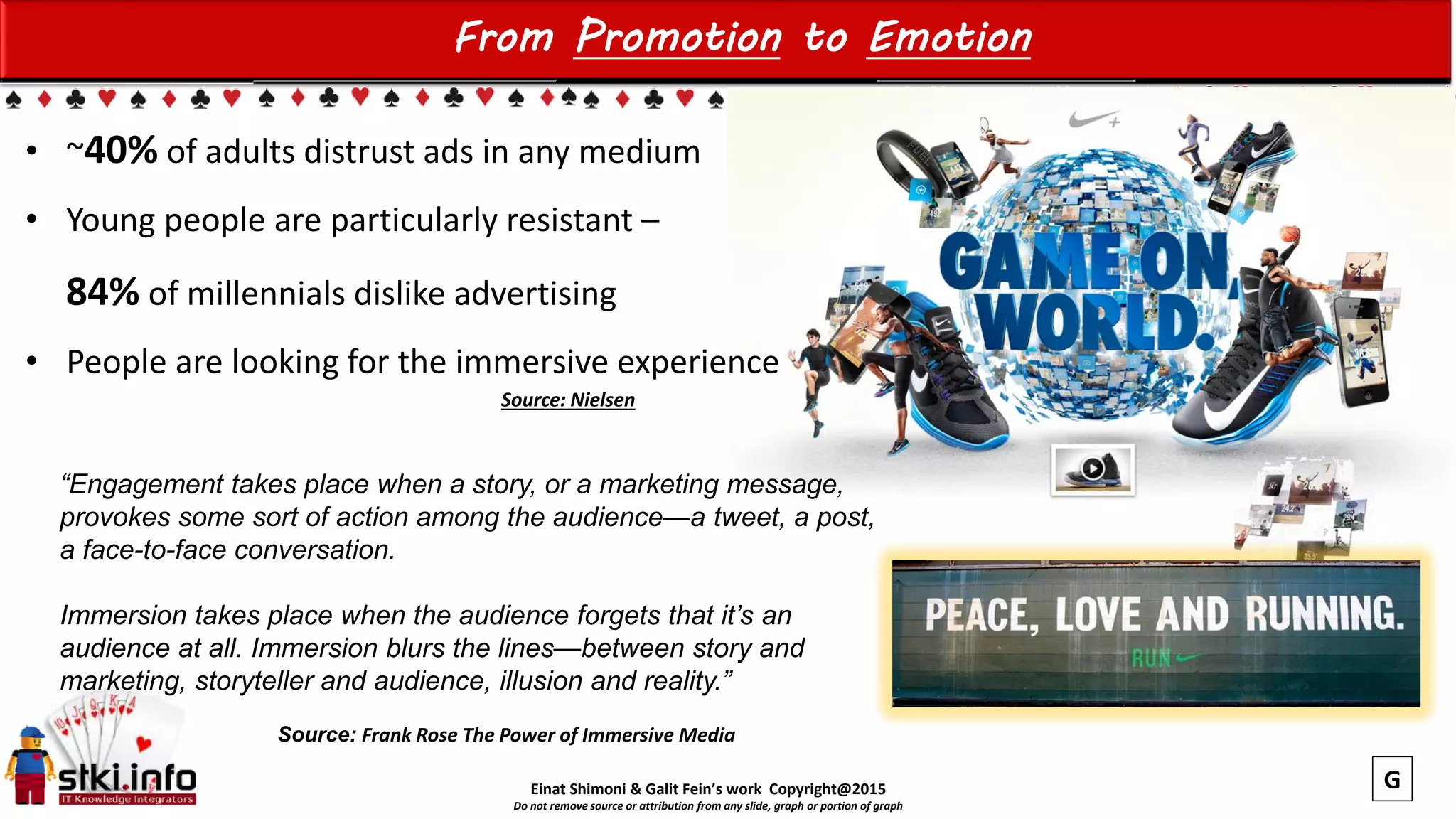 Einat Shimoni & Galit Fein’s work Copyright@2015
Do not remove source or attribution from any slide, graph or portion of graph
From Promotion to Emotion
• ~40% of adults distrust ads in any medium
• Young people are particularly resistant –
84% of millennials dislike advertising
• People are looking for the immersive experience
“Engagement takes place when a story, or a marketing message,
provokes some sort of action among the audience—a tweet, a post,
a face-to-face conversation.
Immersion takes place when the audience forgets that it’s an
audience at all. Immersion blurs the lines—between story and
marketing, storyteller and audience, illusion and reality.”
Source: Frank Rose The Power of Immersive Media
Source: Nielsen
G
 