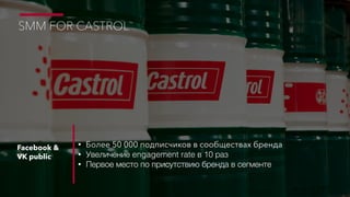 Facebook &
VK public
• Более 50 000 подписчиков в сообществах бренда
• Увеличение engagement rate в 10 раз
• Первое место по присутствию бренда в сегменте
SMM FOR CASTROL
 