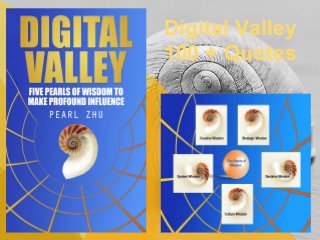 Digital Valley
100 + Quotes
 