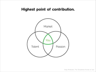 Highest point of contribution.
Talent
Market
Passion
Greg McKeown, The Disciplined Pursuit of Less
You
 