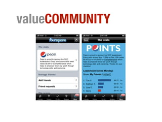 valueCOMMUNITY
 