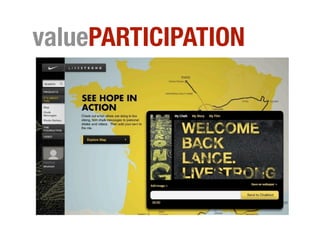 valuePARTICIPATION
 