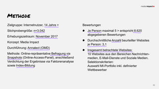 11
Zielgruppe: Internetnutzer, 14 Jahre +
Stichprobengröße: n=3.042
Erhebungszeitraum: November 2017
Konzept: Media Impact
Durchführung: Annalect (OMD)
Methode: Online-repräsentative Befragung via
Snapshots (Online-Access-Panel), anschließend
Verdichtung der Ergebnisse via Faktorenanalyse
sowie Index-Bildung
Methode
Bewertungen
Je Person maximal 5 > entspricht 8.620
abgegebenen Bewertungen
Durchschnittliche Anzahl beurteilter Websites
je Person: 3,1
Insgesamt betrachtete Websites:
10 Websites aus den Bereichen Nachrichten-
medien, E-Mail-Dienste und Soziale Medien.
Selektionskriterien:
Auswahl MI-Portfolio inkl. definierter
Wettbewerber
 