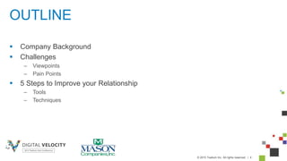 © 2015 Tealium Inc. All rights reserved. | 4
OUTLINE
 Company Background
 Challenges
– Viewpoints
– Pain Points
 5 Step...