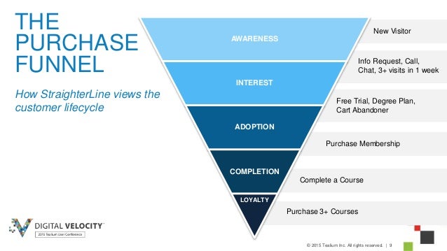 Buy a business plan papers image 1