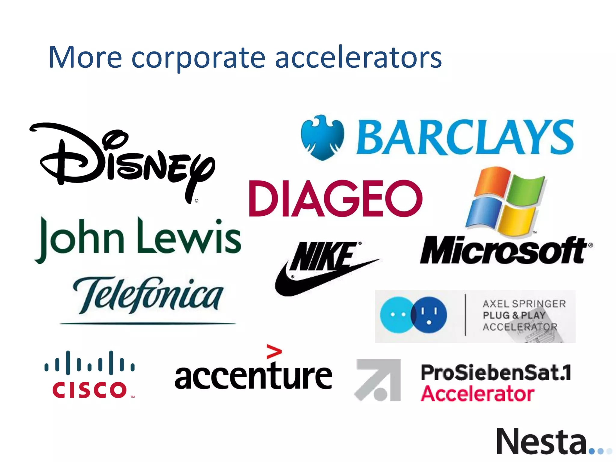 17
More corporate accelerators
 