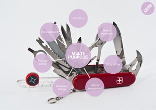 MULTI-
PURPOSE
Entertainment
Brand
expression
Infographics
Behaviour
change
Internal
engagement
Product
demos
Marketing
 