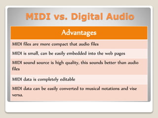 MIDI vs. Digital Audio
Advantages
MIDI files are more compact that audio files
MIDI is small, can be easily embedded into the web pages
MIDI sound source is high quality, this sounds better than audio
files
MIDI data is completely editable
MIDI data can be easily converted to musical notations and vise
versa.
 