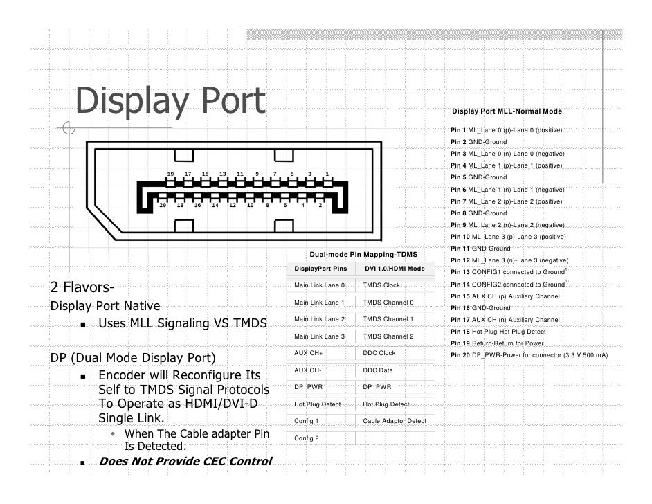 Digital Video Course Section 1