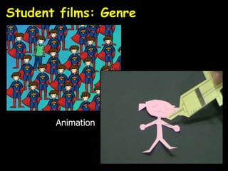 Student films: Genre
Animation
 