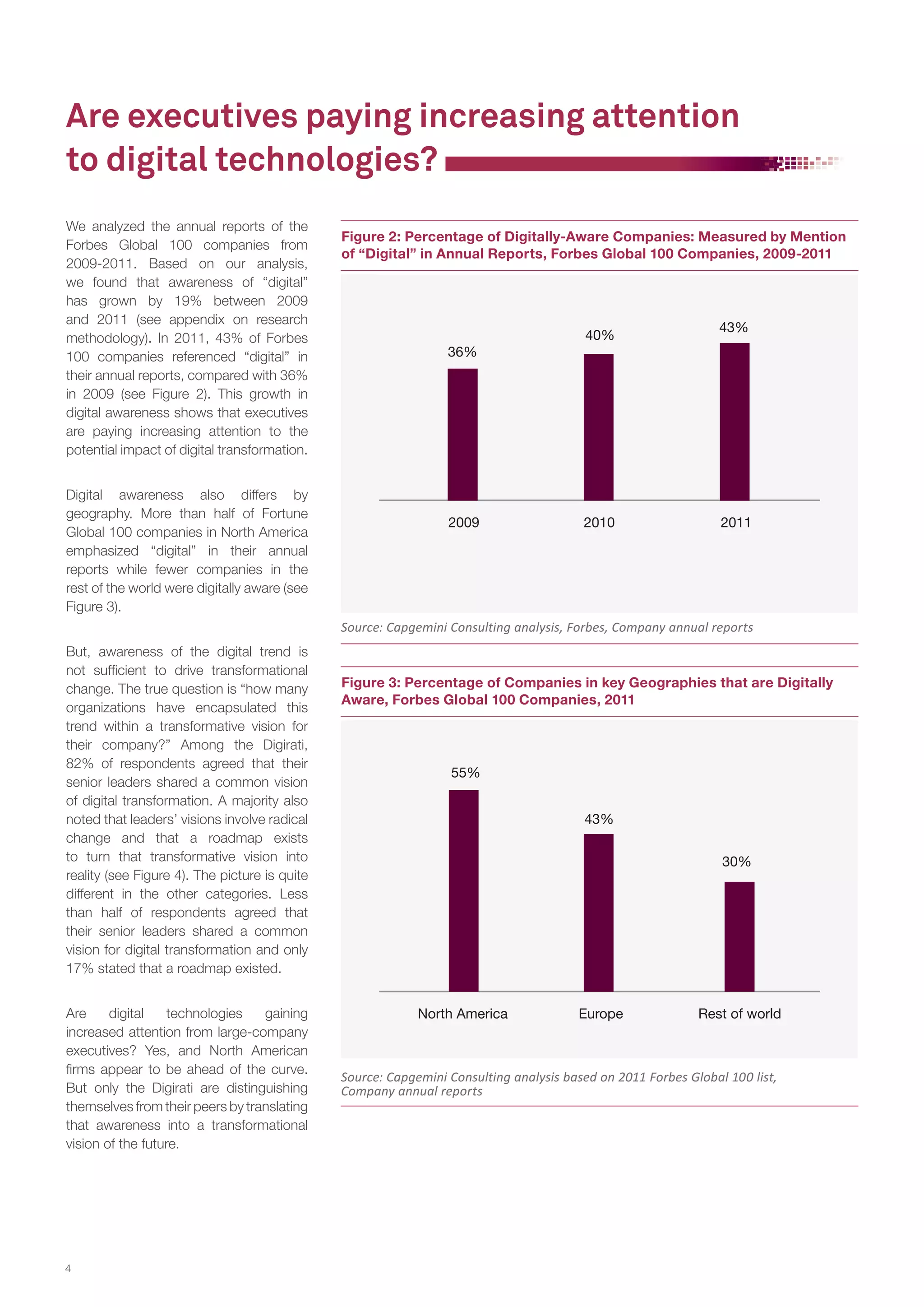 Are executives paying increasing attention
to digital technologies?
We analyzed the annual reports of the
Forbes Global 100 companies from
2009-2011. Based on our analysis,
we found that awareness of “digital”
has grown by 19% between 2009
and 2011 (see appendix on research
methodology). In 2011, 43% of Forbes
100 companies referenced “digital” in
their annual reports, compared with 36%
in 2009 (see Figure 2). This growth in
digital awareness shows that executives
are paying increasing attention to the
potential impact of digital transformation.
Digital awareness also differs by
geography. More than half of Fortune
Global 100 companies in North America
emphasized “digital” in their annual
reports while fewer companies in the
rest of the world were digitally aware (see
Figure 3).

Figure 2: Percentage of Digitally-Aware Companies: Measured by Mention
of “Digital” in Annual Reports, Forbes Global 100 Companies, 2009-2011

40%

43%

36%

2009

2010

2011

Source: Capgemini Consulting analysis, Forbes, Company annual reports
But, awareness of the digital trend is
not sufficient to drive transformational
change. The true question is “how many
organizations have encapsulated this
trend within a transformative vision for
their company?” Among the Digirati,
82% of respondents agreed that their
senior leaders shared a common vision
of digital transformation. A majority also
noted that leaders’ visions involve radical
change and that a roadmap exists
to turn that transformative vision into
reality (see Figure 4). The picture is quite
different in the other categories. Less
than half of respondents agreed that
their senior leaders shared a common
vision for digital transformation and only
17% stated that a roadmap existed.
Are
digital
technologies
gaining
increased attention from large-company
executives? Yes, and North American
firms appear to be ahead of the curve.
But only the Digirati are distinguishing
themselves from their peers by translating
that awareness into a transformational
vision of the future.

4

Figure 3: Percentage of Companies in key Geographies that are Digitally
Aware, Forbes Global 100 Companies, 2011

55%
43%
30%

North America

Europe

Rest of world

Source: Capgemini Consulting analysis based on 2011 Forbes Global 100 list,
Company annual reports

 
