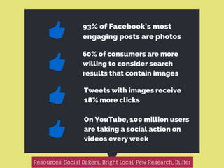 Digital & Visual Storytelling