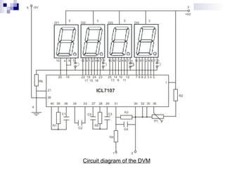 Digital voltmeter project | PPT