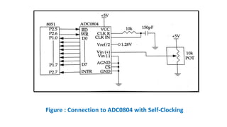 Figure : Connection to ADC0804 with Self-Clocking
 