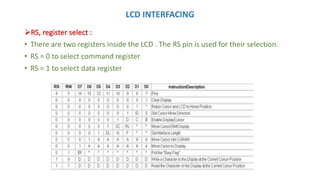 LCD INTERFACING
RS, register select :
• There are two registers inside the LCD . The RS pin is used for their selection.
• RS = 0 to select command register
• RS = 1 to select data register
 