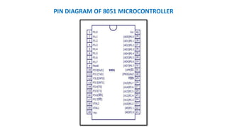 PIN DIAGRAM OF 8051 MICROCONTROLLER
 
