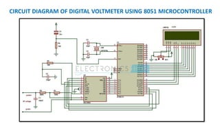 CIRCUIT DIAGRAM OF DIGITAL VOLTMETER USING 8051 MICROCONTROLLER
 