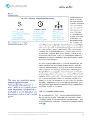 © 2015 Global Center for Digital Business Transformation. All rights reserved. p. 8
Digital Vortex
Digital business mod-
els can be grouped
into three categories:
cost value, experience
value, and platform
value (see Figure 7).
As industries move
toward the center
of the Digital Vortex,
physical components
(to the extent that
they inhibit competi-
tive advantage) are
shed. Whatever can be digitized is digitized. The components of digital
value can then be readily combined as disruptive business models that
knit together different types of capabilities and deliver customer value in
new ways. The most successful disruptors of recent years—Amazon,
Apple, Facebook, Google, Netflix, and others—employ what we refer to
as “combinatorial disruption,” in which multiple sources of value—cost,
experience, and platform—are fused to create disruptive new business
models and exponential gains.
The term “combinatorial innovation” is most often associated with Hal
Varian, chief economist at Google and emeritus professor at the Uni-
versity of California, Berkeley. In his work, Varian develops this idea by
citing examples of how technology standardization and convergence
throughout history have supported the combination and recombination
of technologies, which in turn produces new inventions.9
Combinatorial
disruption builds on this principle—the decomposition of value sources
into constituent digital parts that are then recombined—enabling the
invention of not only the next generation of technologies, but also differ-
ent types of breakthroughs in the form of new business models. This in
turn gives rise to digital disruption, competitive change, and the need for
incumbents, in particular, to transform.
The Encumbered Incumbent?
Our survey asked when—if ever—executives expected digital disrup-
tion to impact their industry. The average time to disruption (meaning a
“substantial change” in market share among incumbents) was 3.1 years,
a dramatic escalation in the rate of competitive change versus historical
levels.[ ]
Figure 7
Business Models
Experience Value
•	 Customer choice
•	 Personalization
•	 Automation
•	 Lower latency
•	 Any device, anytime
The Three Categories of Digital Business Models
Platform Value
•	 Marketplaces
•	 Crowdsourcing
•	 Peer-to-peer
•	 Sharing economy
•	 Data monetization
Cost Value
•	 Price transparency
•	 Consumption-based pricing
•	 Reverse auctions
•	 Buyer aggregation
•	 Rebates and rewards
Source: Global Center for Digital
Business Transformation, 2015
The most successful disruptors
of recent years employ
“combinatorial disruption,” in
which multiple sources of value—
cost, experience, and platform—
are fused to create disruptive new
business models and exponential
gains.
$
 