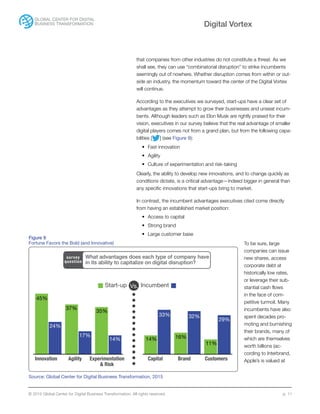 © 2015 Global Center for Digital Business Transformation. All rights reserved. p. 11
Digital Vortex
that companies from other industries do not constitute a threat. As we
shall see, they can use “combinatorial disruption” to strike incumbents
seemingly out of nowhere. Whether disruption comes from within or out-
side an industry, the momentum toward the center of the Digital Vortex
will continue.
According to the executives we surveyed, start-ups have a clear set of
advantages as they attempt to grow their businesses and unseat incum-
bents. Although leaders such as Elon Musk are rightly praised for their
vision, executives in our survey believe that the real advantage of smaller
digital players comes not from a grand plan, but from the following capa-
bilities [ ] (see Figure 9):
•	 Fast innovation
•	 Agility
•	 Culture of experimentation and risk-taking
Clearly, the ability to develop new innovations, and to change quickly as
conditions dictate, is a critical advantage—indeed bigger in general than
any specific innovations that start-ups bring to market.
In contrast, the incumbent advantages executives cited come directly
from having an established market position:
•	 Access to capital
•	 Strong brand
•	 Large customer base
To be sure, large
companies can issue
new shares, access
corporate debt at
historically low rates,
or leverage their sub-
stantial cash flows
in the face of com-
petitive turmoil. Many
incumbents have also
spent decades pro-
moting and burnishing
their brands, many of
which are themselves
worth billions (ac-
cording to Interbrand,
Apple’s is valued at
45%
24%
37%
35%
17%
14%
Innovation Agility Experimentation
& Risk
Capital Brand Customers
What advantages does each type of company have
in its ability to capitalize on digital disruption?
14%
33%
16%
11%
32%
29%
IncumbentStart-up Vs.
survey
question
Figure 9
Fortune Favors the Bold (and Innovative)
Source: Global Center for Digital Business Transformation, 2015
 