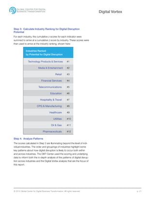 © 2015 Global Center for Digital Business Transformation. All rights reserved. p. 21
Digital Vortex
Step 3: Calculate Industry Ranking for Digital Disruption
Potential
For each industry, the cumulative z-scores for each indicator were
summed to arrive at a cumulative z-score by industry. These scores were
then used to arrive at the industry ranking, shown here:
Step 4: Analyze Patterns
The scores calculated in Step 3 are illuminating beyond the level of indi-
vidual industries. The order and groupings of industries highlight some
key patterns about how digital disruption is likely to occur both within
and across industries. The DBT Center used the scoring and underlying
data to inform both the in-depth analysis of the patterns of digital disrup-
tion across industries and the Digital Vortex analysis that are the focus of
this report.
Industries Ranked
by Potential for Digital Disruption
Technology Products & Services #1
Media & Entertainment #2
Retail #3
Financial Services #4
Telecommunications #5
Education #6
Hospitality & Travel #7
CPG & Manufacturing #8
Healthcare #9
Utilities #10
Oil & Gas #11
Pharmaceuticals #12
 