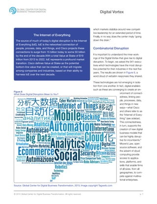 © 2015 Global Center for Digital Business Transformation. All rights reserved. p. 7
Digital Vortex
which markets stabilize around new competi-
tive leadership for an extended period of time.
Finally, in no way does the center imply “going
down the drain.”
Combinatorial Disruption
It is important to understand the inner work-
ings of the Digital Vortex that give rise to digital
disruption. To begin, we asked the 941 execu-
tives which technologies have the most disrup-
tive potential for their industries in the next five
years. The results are shown in Figure 6, a
word cloud of verbatim responses they shared.
These technologies are not emerging in isola-
tion from one another. In fact, digital enablers
such as these are converging to create an en-
vironment of connect-
edness, linking peo-
ple, processes, data,
and things in new
ways—what Cisco
and others refer to as
the “Internet of Every-
thing” (see sidebar).
This connectedness,
in turn, supports the
creation of new digital
business models that
can be highly disrup-
tive for incumbents.8
Moore’s Law, open
source software, and
the advent of cloud
computing provide
access to applica-
tions, platforms, and
skills that enable firms
of all sizes, from all
geographies, to com-
pete against multina-
tional enterprises.
Figure 6
What Does Digital Disruption Mean to You?
Source: Global Center for Digital Business Transformation, 2015; Image copyright Tagxedo.com
The Internet of Everything
The source of much of today’s digital disruption is the Internet
of Everything (IoE). IoE is the networked connection of
people, process, data, and things, and Cisco projects these
connections to surge from 15 billion today to some 50 billion
by the end of the decade. With a total Value at Stake of $19
trillion from 2013 to 2022, IoE represents a profound market
transition. Cisco defines Value at Stake as the potential
bottom-line value that can be created, or that will migrate
among companies and industries, based on their ability to
harness IoE over the next decade.
 