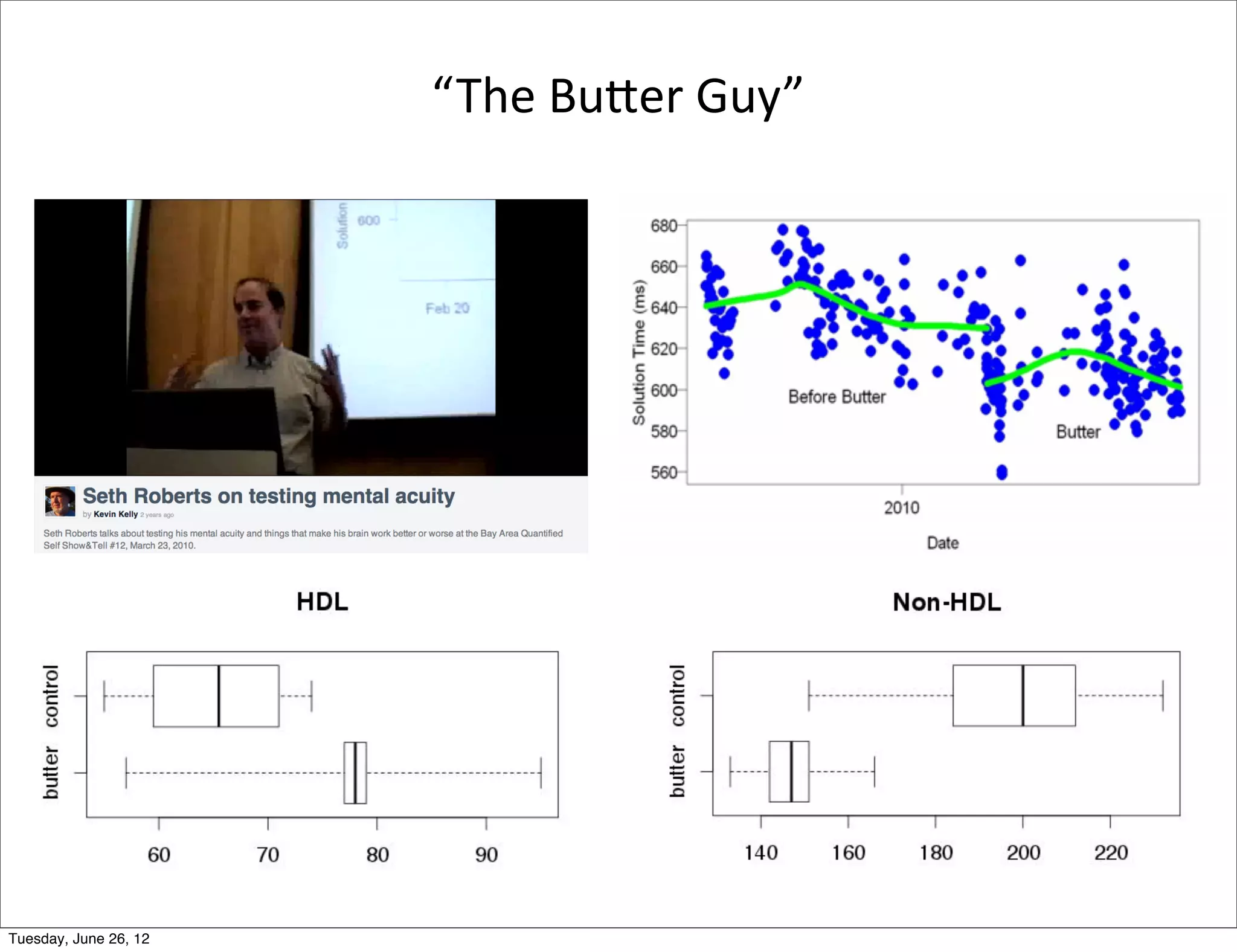 “The	
  Bu3er	
  Guy”




Tuesday, June 26, 12
 