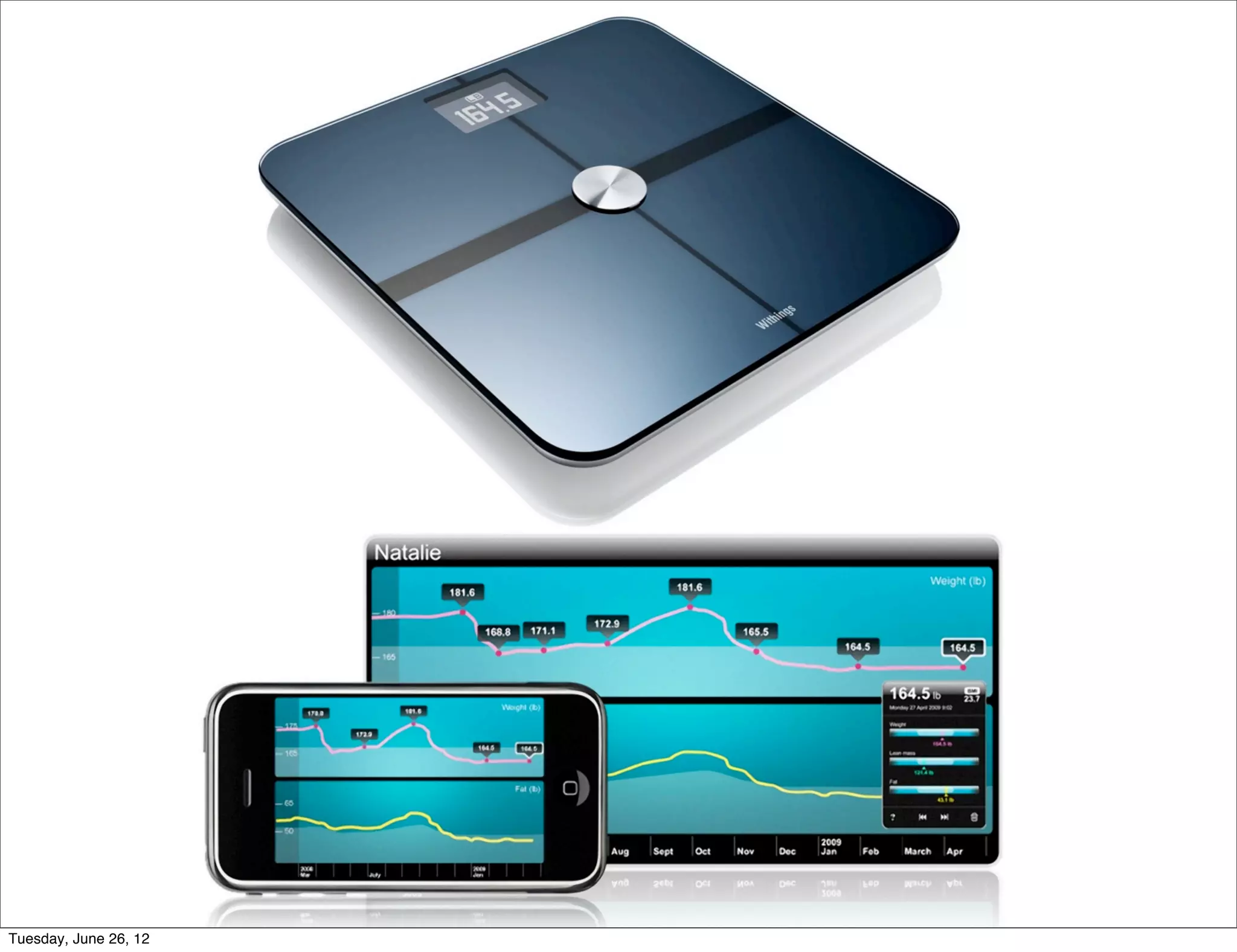 Tuesday, June 26, 12
 