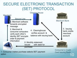 They can then select the payment method they plan to use (cash, speciﬁc credit card, etc.) for the transaction. 