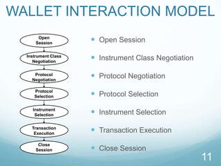 The pad transmits the transaction request to the appropriate ﬁnancial institutions using existing banking protocols provided by NETS, Visa, Amex, and MasterCard. 
