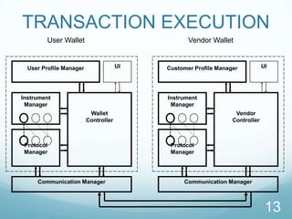 Once the transaction is verified and completed, the receipt is automatically sent to the cell phone and stored for future reference.6