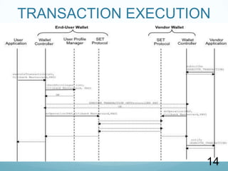 For peer-to-peer cash exchange, use the phone’s NFC capability together with an easy to use peer-to-peer cash application. Using the application, the payer can enter how much cash he needs to send to the other person. The payer then taps the cell phone of the payee and the cash is transferred instantaneously using NFC. The recipient is then informed of the exact amount transferred.7